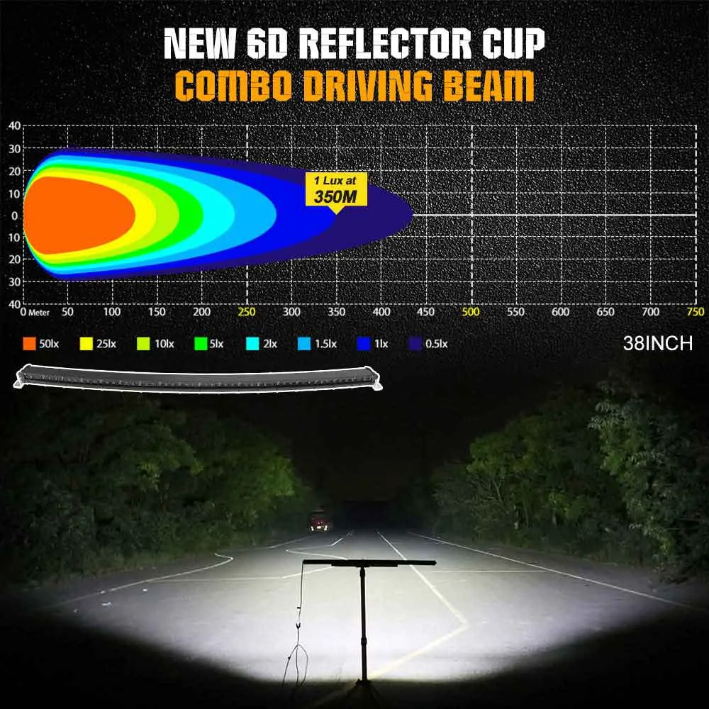 20inch Curved G10 Series 54W Slim Enkel Row Light Bar