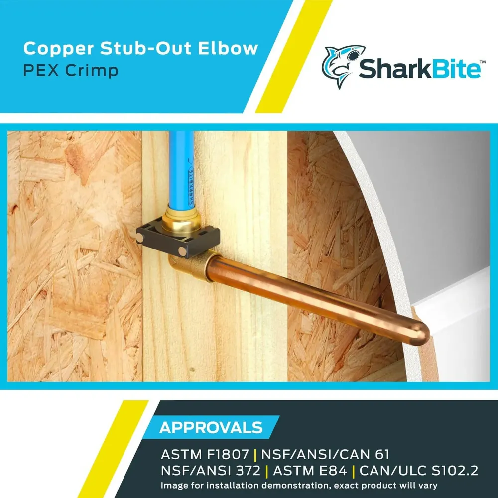 1/2 . x Closed (4 . x 8 .) Bracket Compatible met 48mm Pijpen