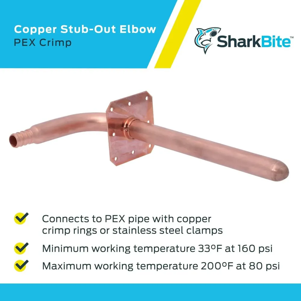 1/2 . x Closed (4 . x 8 .) Bracket Compatible met 48mm Pijpen