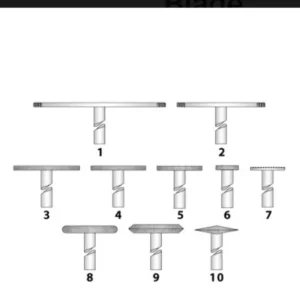 Router - Wheel / Knife / Blade Industrieel grade