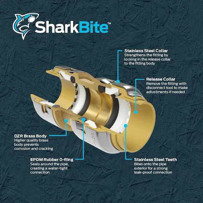 SharkBite Max 3/4- x 1/2- Push-to-Connect Reducing Coupling