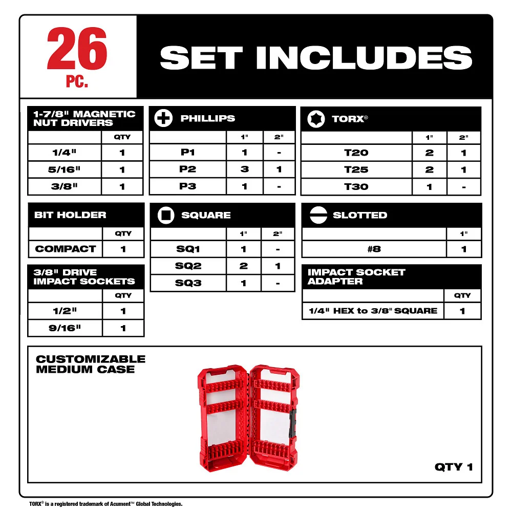 Aardings MILWAUKEE 26 PC. SHOCKWAVE IMPACT DUTY™ Drive & Fasten Set