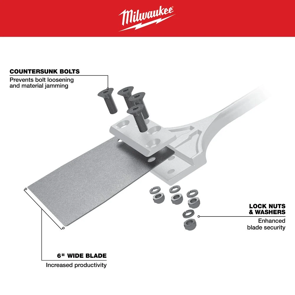 Milwaukee Tools SDSMAX SLEDGE Floor Scrp Rpl Kit 48-62-1912