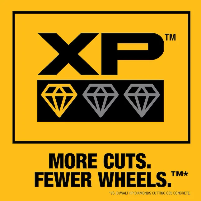 DEWALT XP 4- Diamond Grinding Wheel Ergonomisch Ontwerp
