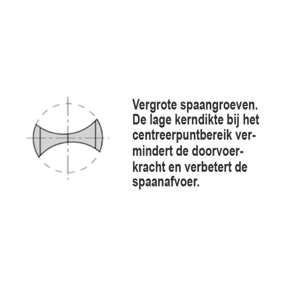 DREVELBOOR 2,5 MM SL=14 TL=57,5 LI. Schacht 10 mm SV AKE