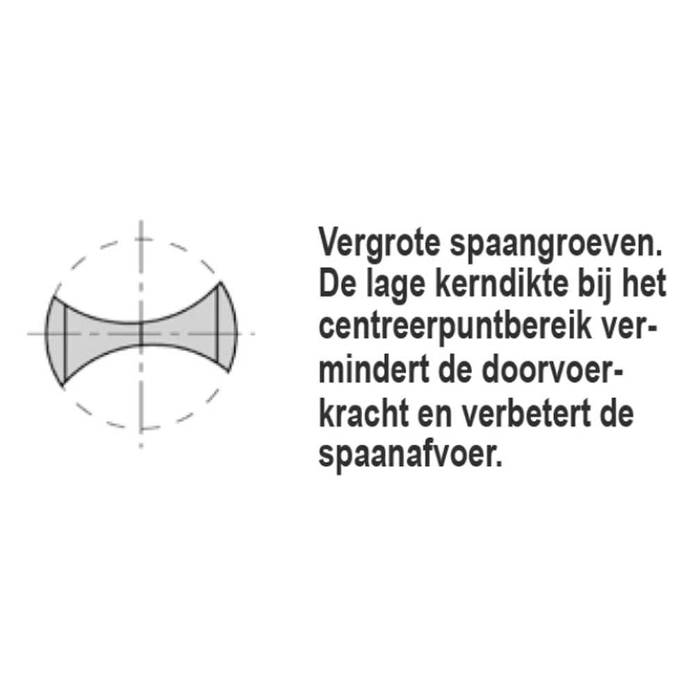 ISODUR DREVELBOOR 8 X 35 MM LINKS Schacht 10 mm SV AKE