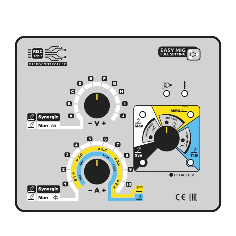 Lasser Deca MIGA-215