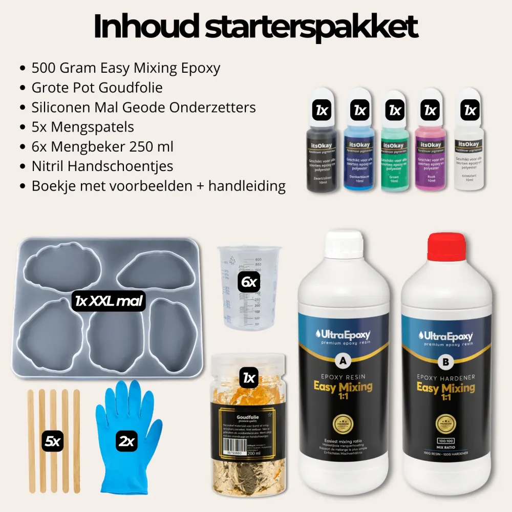 Epoxy Onderzetters Starterspakket (2026)