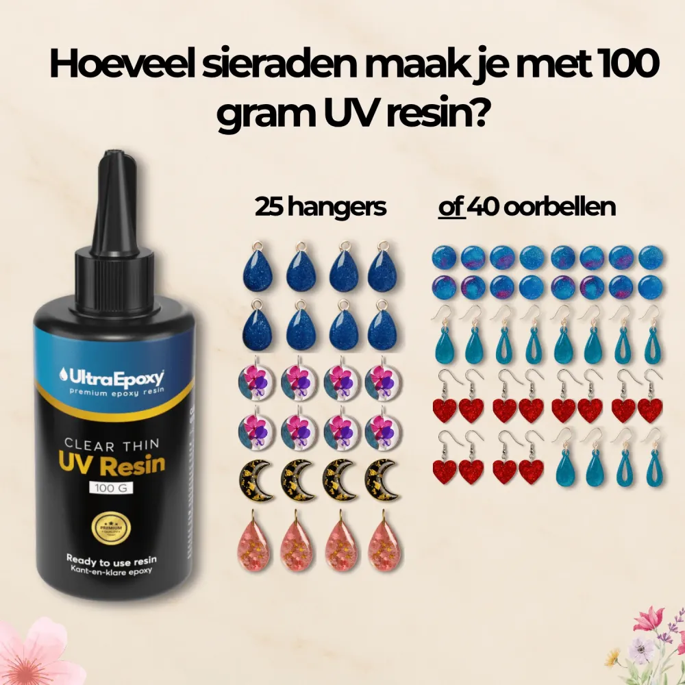 Epoxy starterspakket sieraden