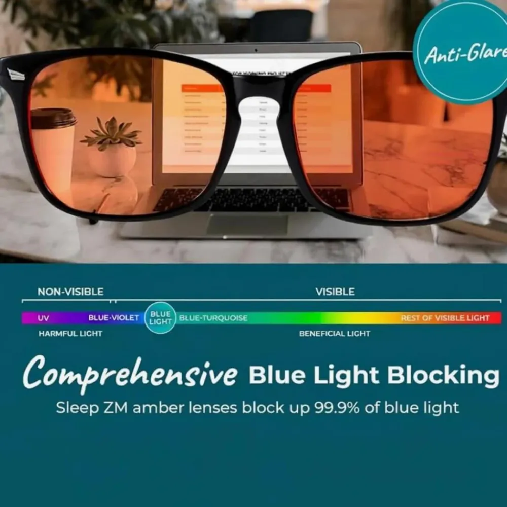 EyeGuard | Bril voor Oogbescherming en Vermijden van Digitale Vermoeidheid