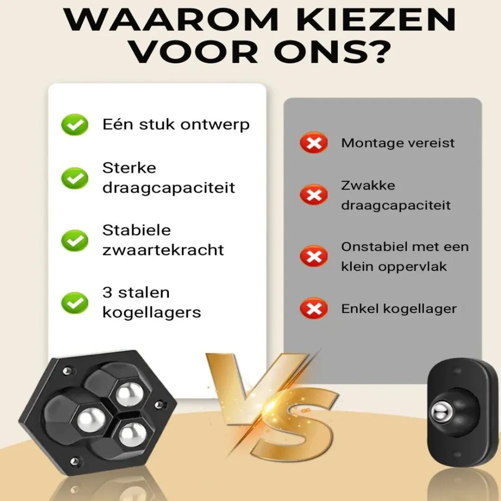 MoveEasy | Plakbare Wieltjes voor Lades, Kasten en Plantenbakken Finest Luxe