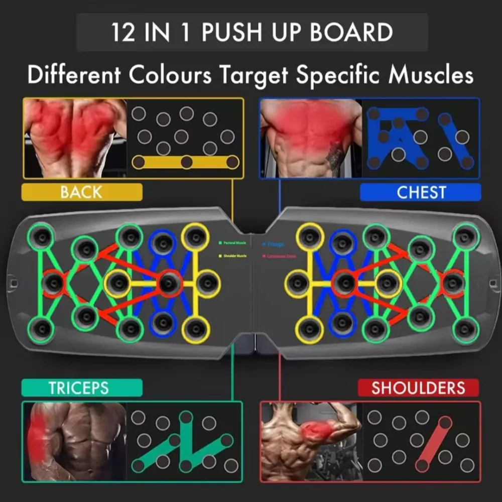 PushMaster | Gerichte Krachttraining voor Borst, Schouders & Armen Finest Luxe
