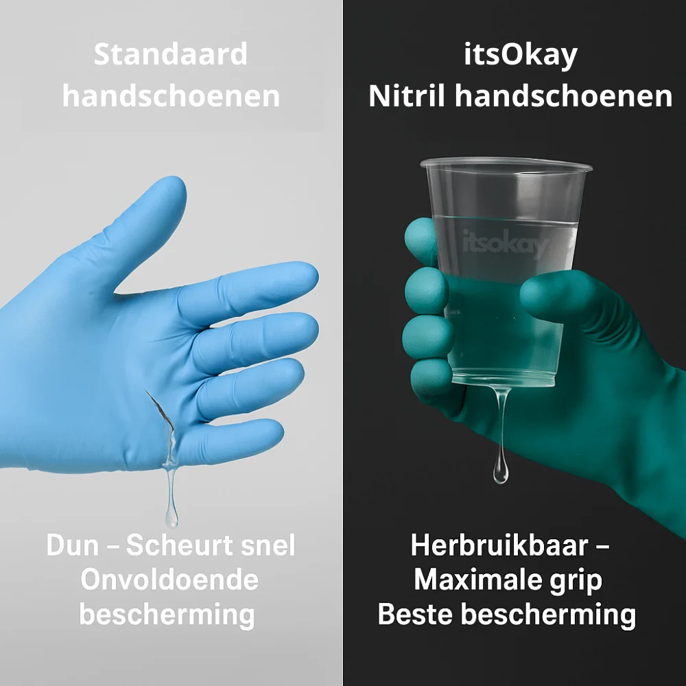 Herbruikbare Nitril werkhandschoenen