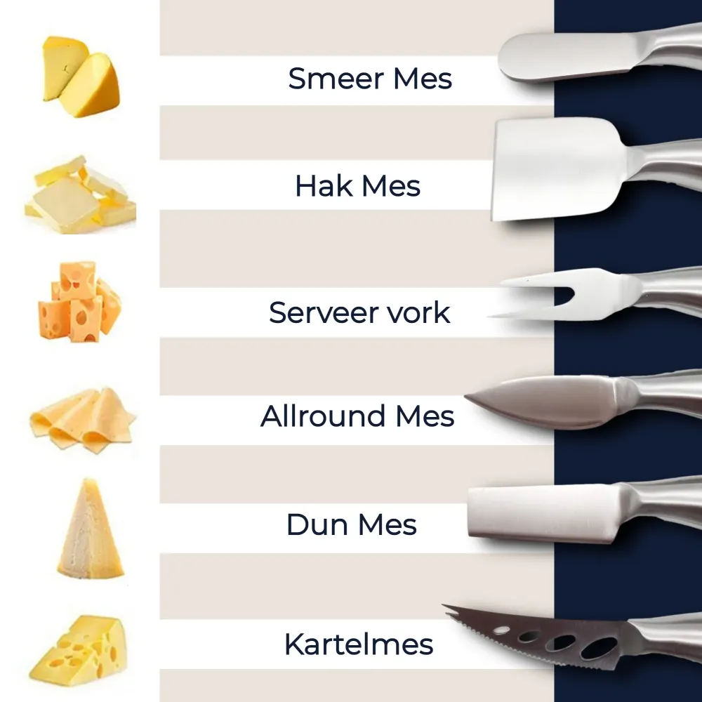 Master Knives Kaasmessen Set van RVS