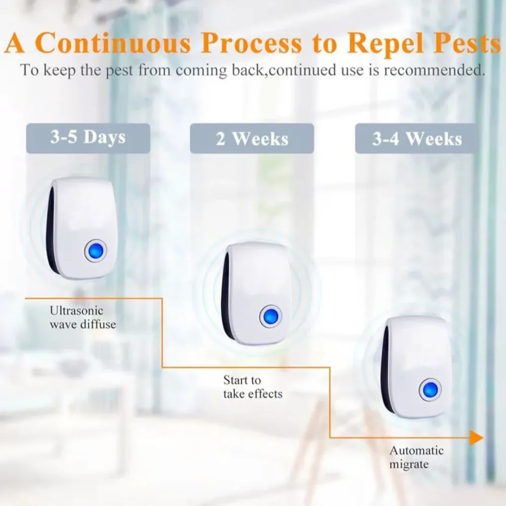 PestGuard | Ultrasone Bescherming tegen Ongedierte