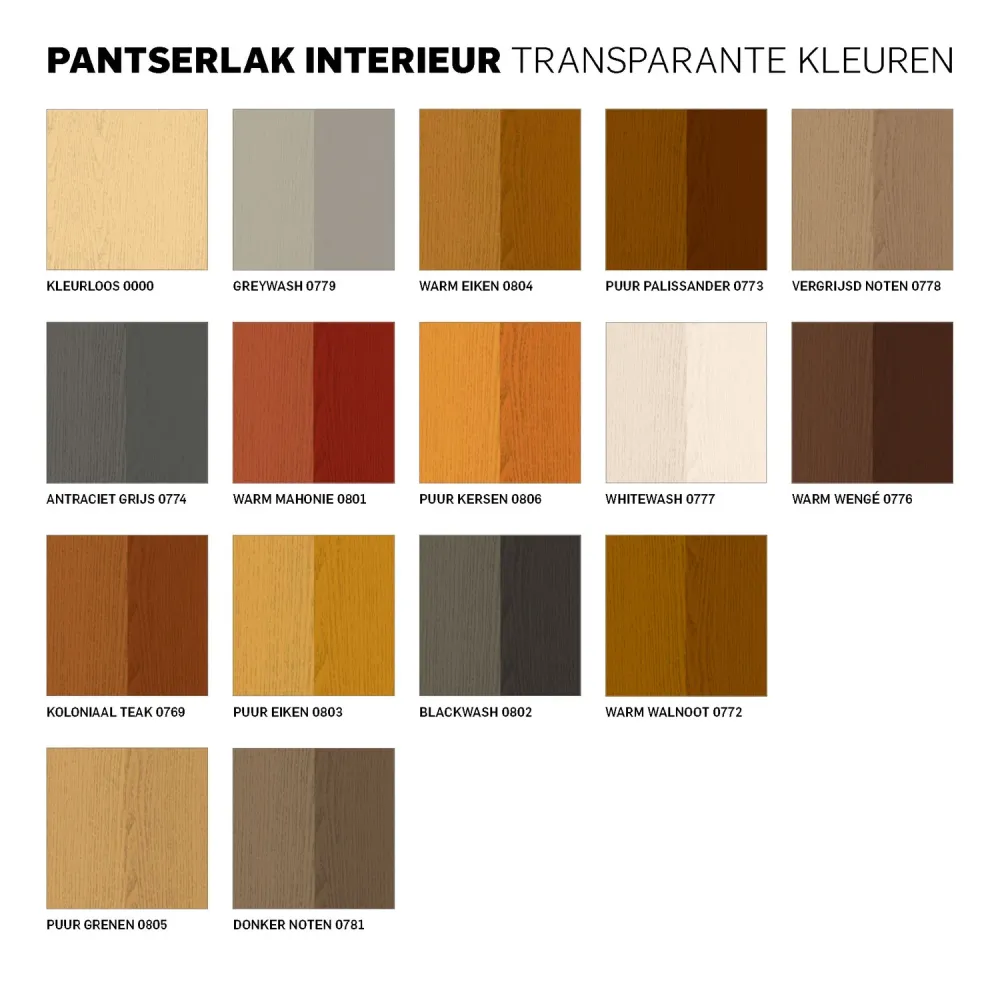 Rambo Pantserlak Interieur Transparant Mat 0000 Kleurloos 0,25 Ltr
