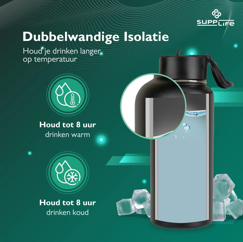Supplife RVS Waterfles 1 Liter Supplife.nl