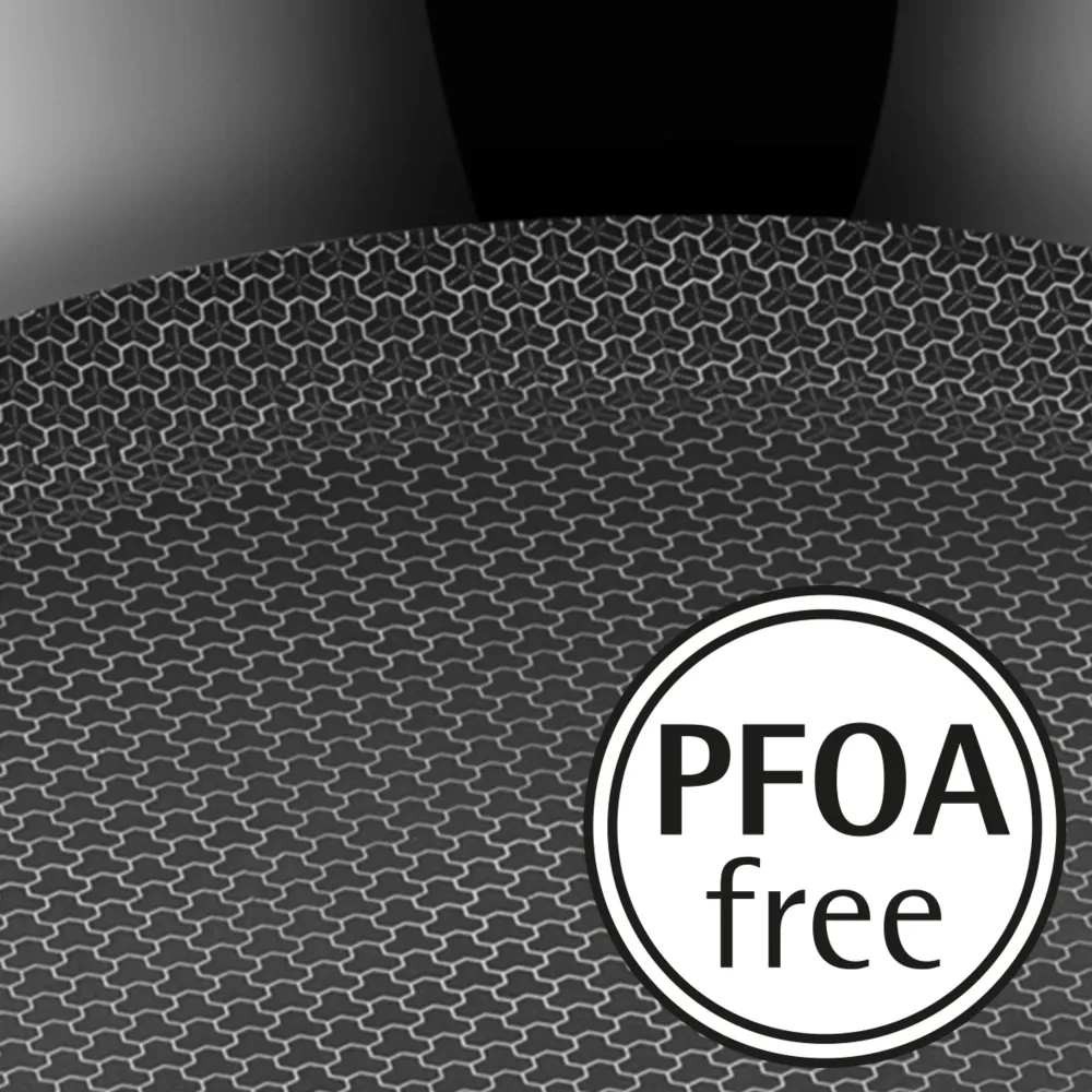 WMF Koekenpannenset Profi Resist - Non Stick 2-Delig ø 24 & 28 cm - geschikt voor alle warmtebronnen - standaard anti-aanb...