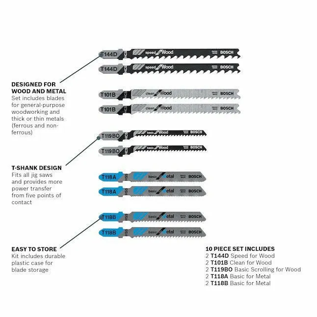Bosch T-shank High-carbon Steel Blade Set tienpak