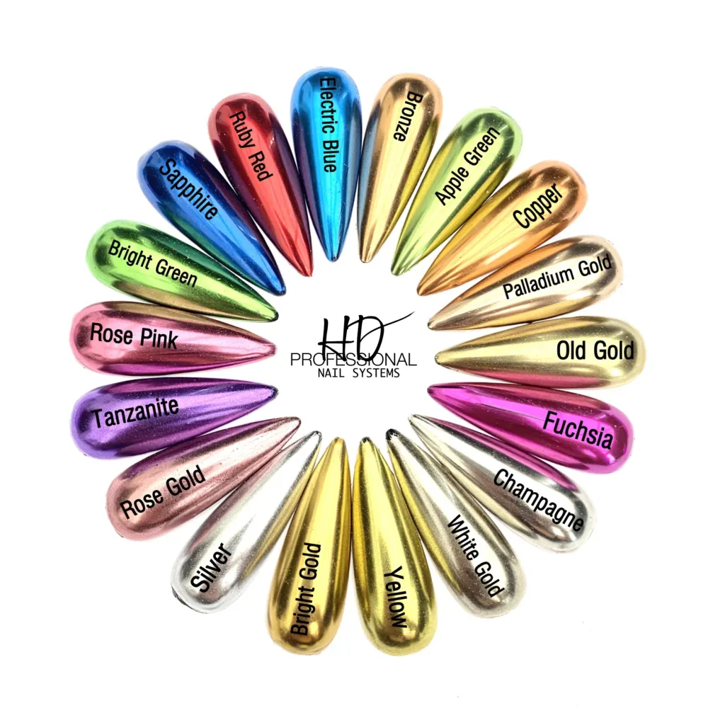 HD Compact Chrome - Electric Blauw