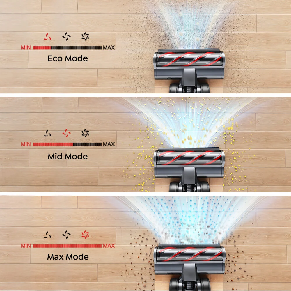 Buture X9 Accu Vacuum 600W 50KPA ( Business)