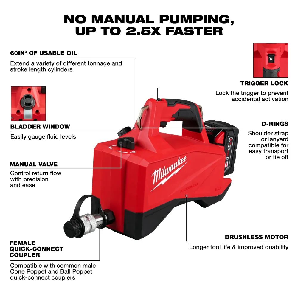 MILWAUKEE M18 Enkel Acting 60--3 10,000 PSI Hydraulic Pump Kit