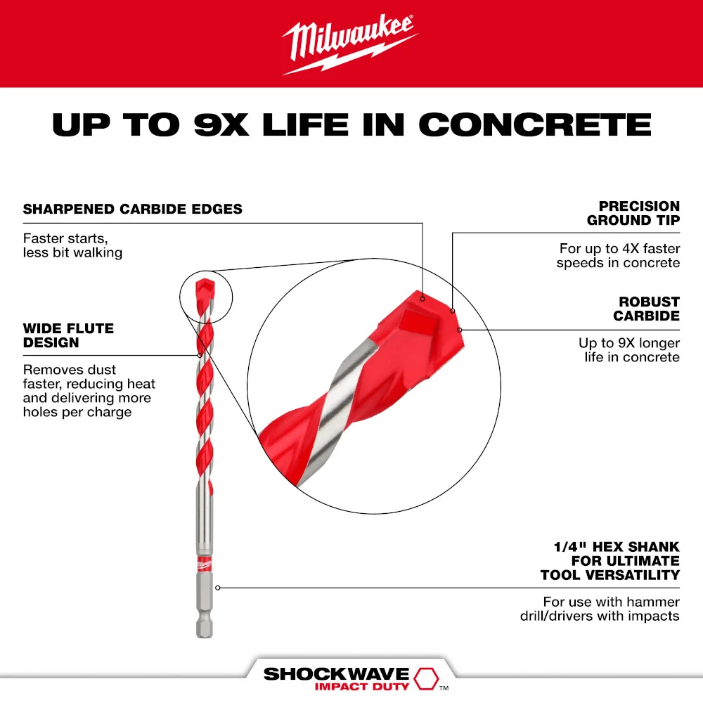 Milwaukee 5/16 x 10 x 12 Carbide Hammer Drill Bit 48-20-9017