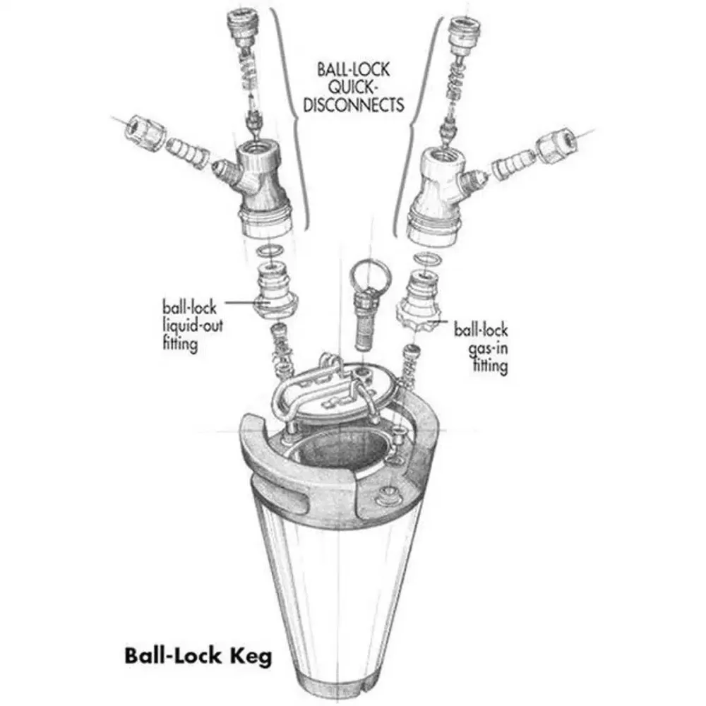 Corny keg lid pressure relief valve