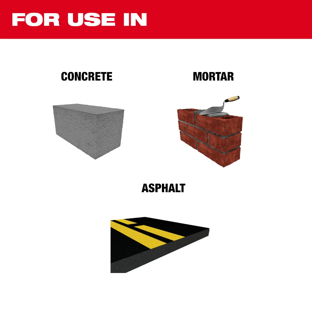 Milwaukee Tools SDS-MAX SLEDGE 3" Scaling Chisel 48-62-4087