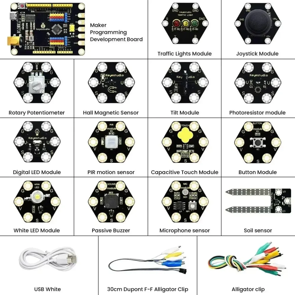 Demonstratie KeyeStudio Honeycomb DIY STEM Project Kit Arduino Alligator Clip Cable