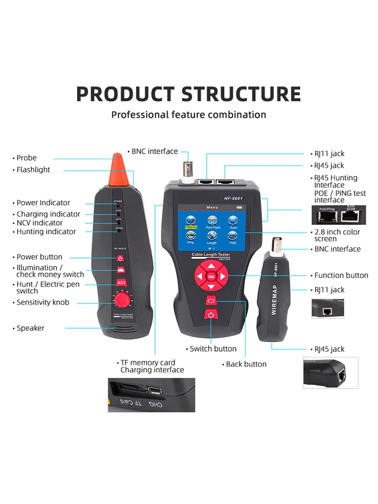 NOYAFA NF-8601 Cable Length Tester. Locate faults RJ45/RJ11/BNC Cable PING/POE function