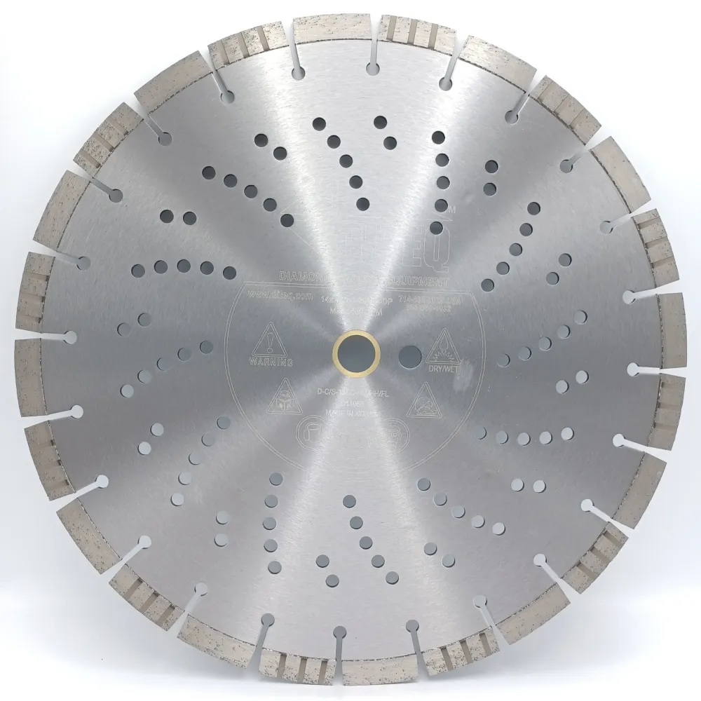 C/S-33SC Saw Blades