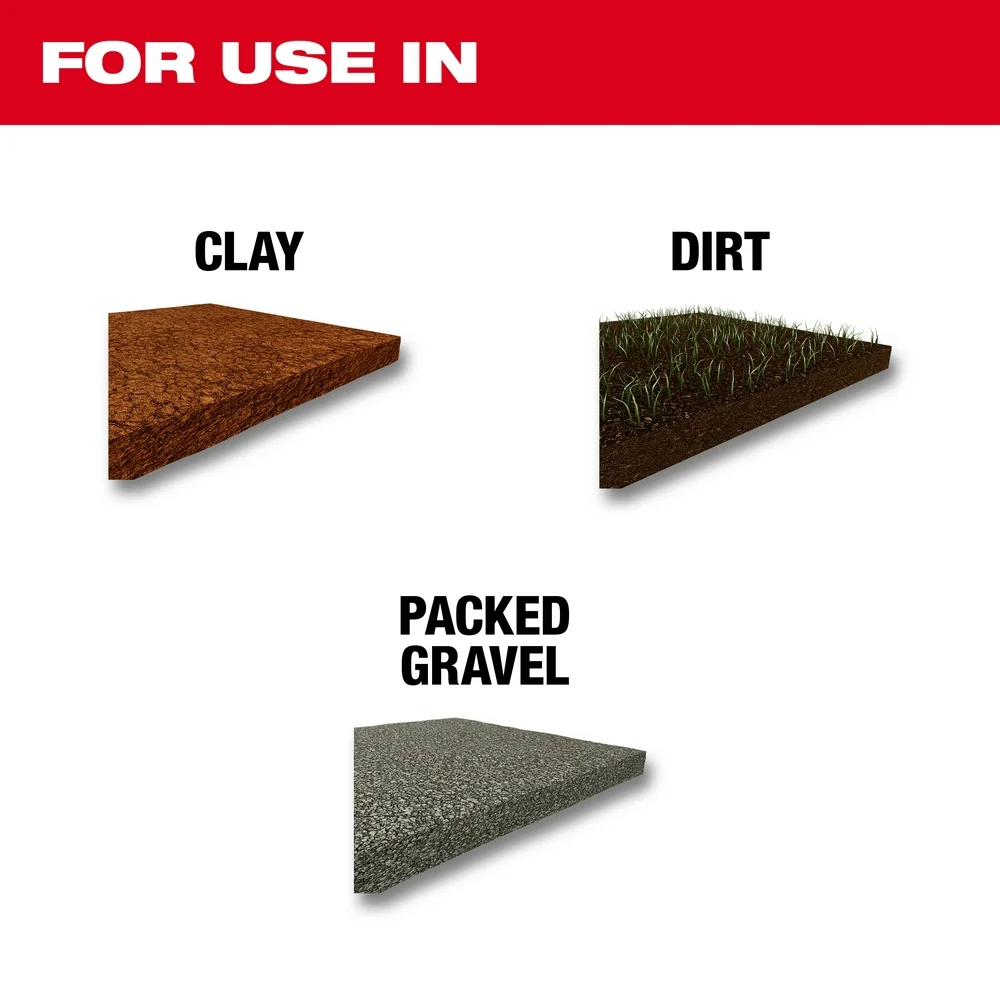Milwaukee Tools SDSMAX Clay Spade 48-62-4094