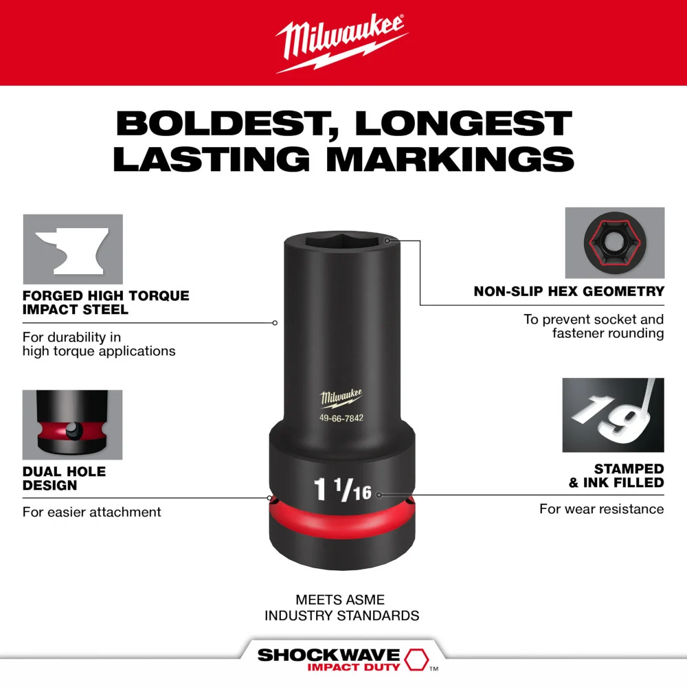 MILWAUKEE SHOCKWAVE IMPACT DUTY 1" Drive 33mm Deep 6 Point Socket (ISO 9001)