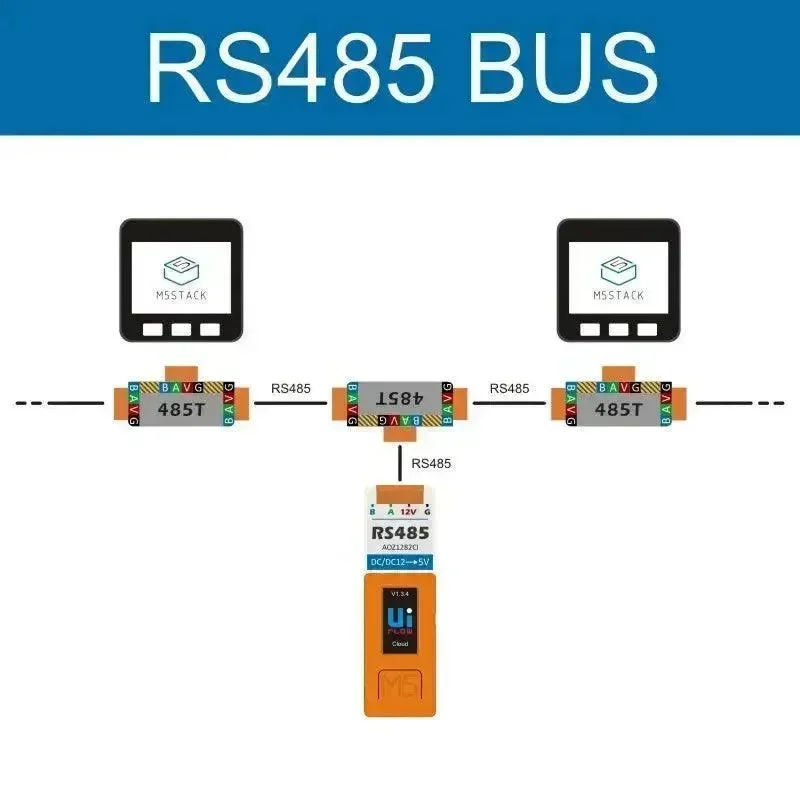 Verzonken M5Stack RS485T T-Shaped Connector
