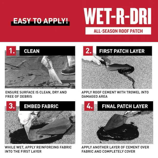 Gegalvaniseerd DIN 933 Gardner Wet-R-Dri 4.75-Gallon Cement Roof Sealant