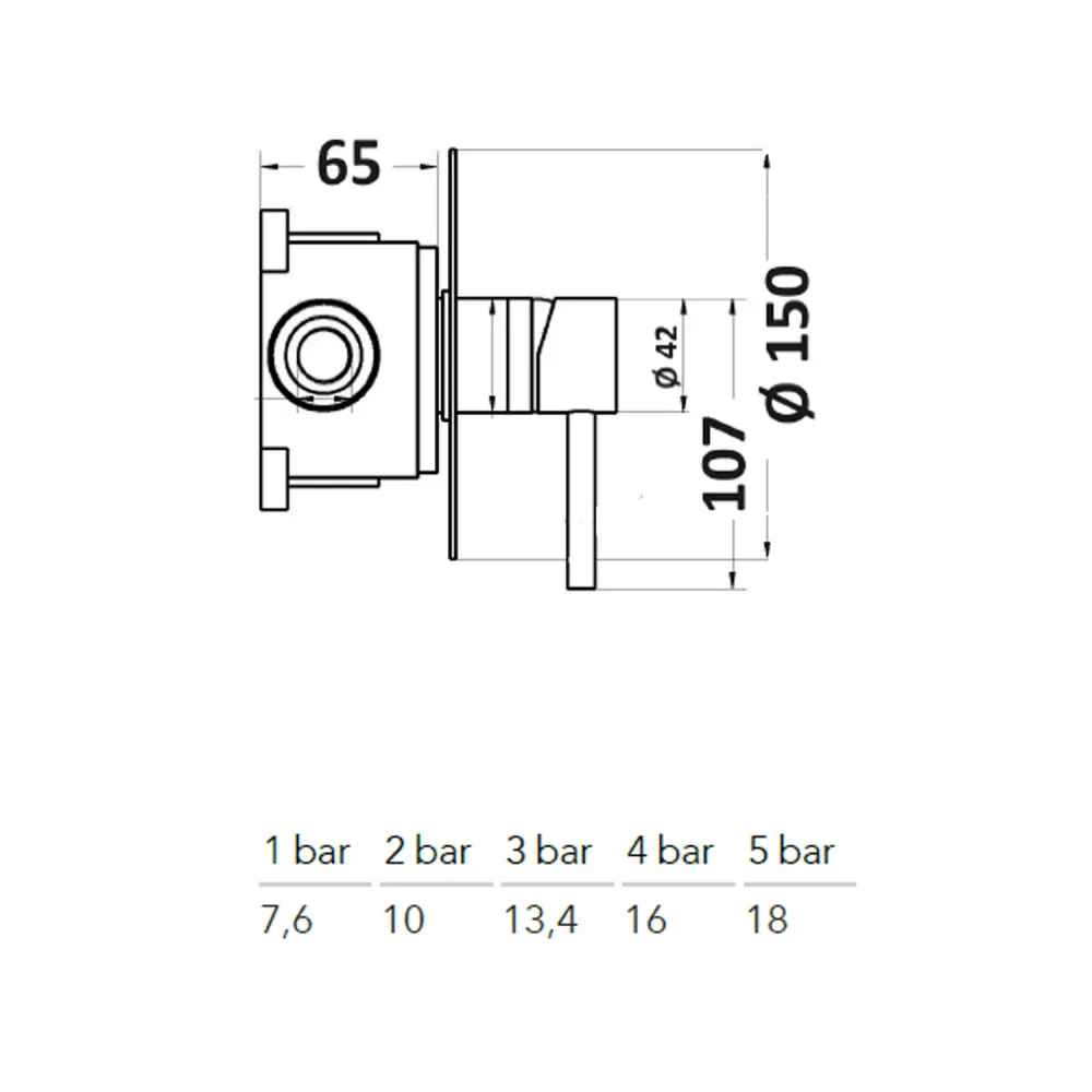 Composition mixers lang washbasin, bidet, and single-way shower TriaSix series brushed 316 steel